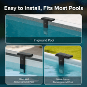 SANSI Solar Underwater Pool Light 20-Color 3-Mode LED Remote Controlled Above-Ground 1-Pack