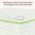thumbnail image 5 of Dream On Me Meadow Firm Fiber Crib and Toddler Mattress, Green, 5 of 7