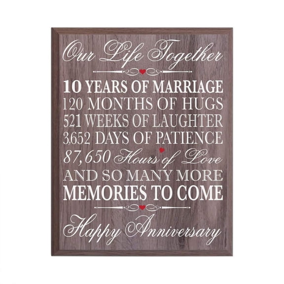 Digitally Printed 10th Anniversary Barnwood Wall Decor Plaque