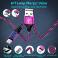 thumbnail image 4 of QC 3.0 Fast Wall Charger Block, 18W Phone Charger with 6FT Type-C Cable, Power Adapter Compatible with iPhone 17/16/15 Pro Max iPad Pro Galaxy S26 Android,Pink, 4 of 7