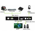 thumbnail image 2 of Techly Extracteur audio HDMI SPDIF + RCA R/L 4K 2K@60Hz, bande passante de 18 Gbit/s, 2 of 7