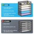 thumbnail image 2 of Organizador de papel Marbrasse, bandeja para cartas de 6 niveles, metal negro, 2 of 6