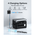thumbnail image 4 of OUKITEL P1000 Plus 1024Wh Solar Generator with 100W Solar Panel, 1800W Power Station (3600W Peak), 1200W Fast Charging, APP Control, LiFePO4 Battery Backup for Home, Camping & RVs, 4 of 10