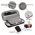 thumbnail image 3 of TSV Carrying Case Fit for Nintendo Switch OLED, 17-in-1 Accessories Bundle with Hard EVA Travel Bag, PC/Silicone Protective Case Cover, Screen Protector, Type C Cable, Thumb Grip Caps, 3 of 7
