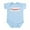 Sky Blue, variant on CafePress - Infant Bodysuit - Baby Light Bodysuit, Size Newborn - 24 Months