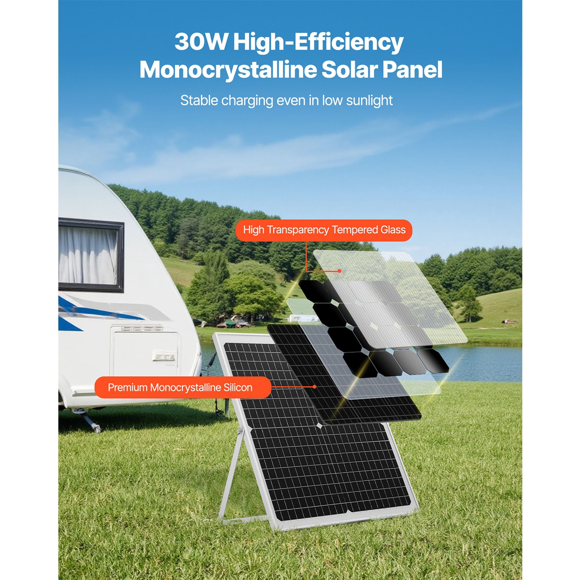 30W 12V Solar Panel Battery Charger, Monocrystalline, MPPT Controller, IP65 Waterproof, Adjustable Mount Bracket, for Car, RV, Boat, Motorcycle & Gate Opener