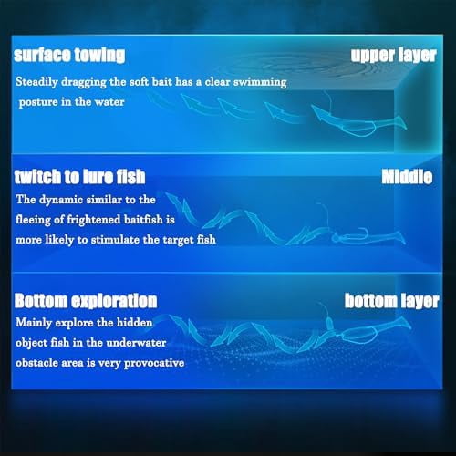 Fishing Soft Plastic Lures, Paddle Tail Swim Baits for Bass Fishing,Paddle Tail Swimbaits for for Bass Trout Walleye Lures, 30/50pcs Soft Plastic Baits with Box