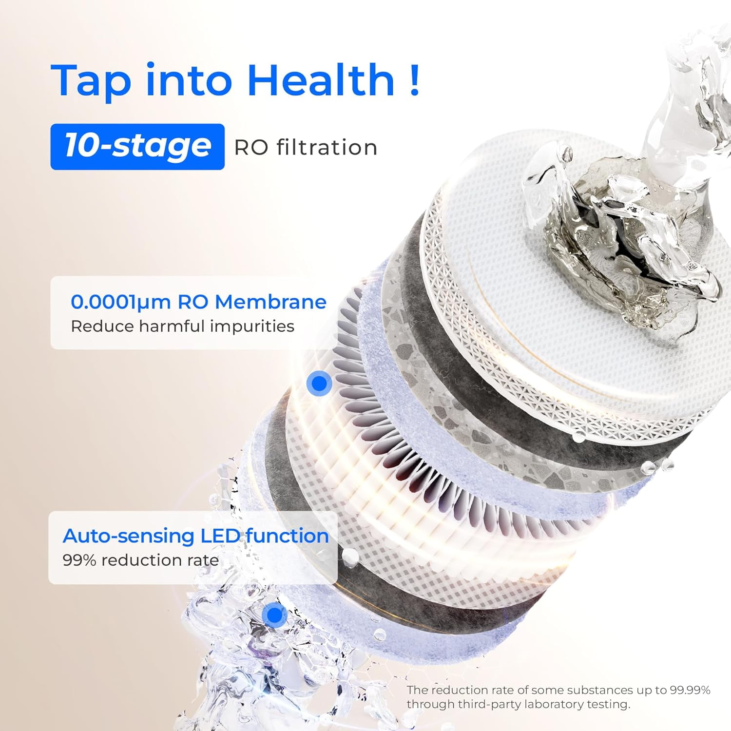 Waterdrop X12-Basic Tankless RO Water Filte 1200 GPD Undersink Reverse Osmosis System, 10-Stage Filtration RO Water Filtration System, 3:1 Pure to Drain, BPA Free