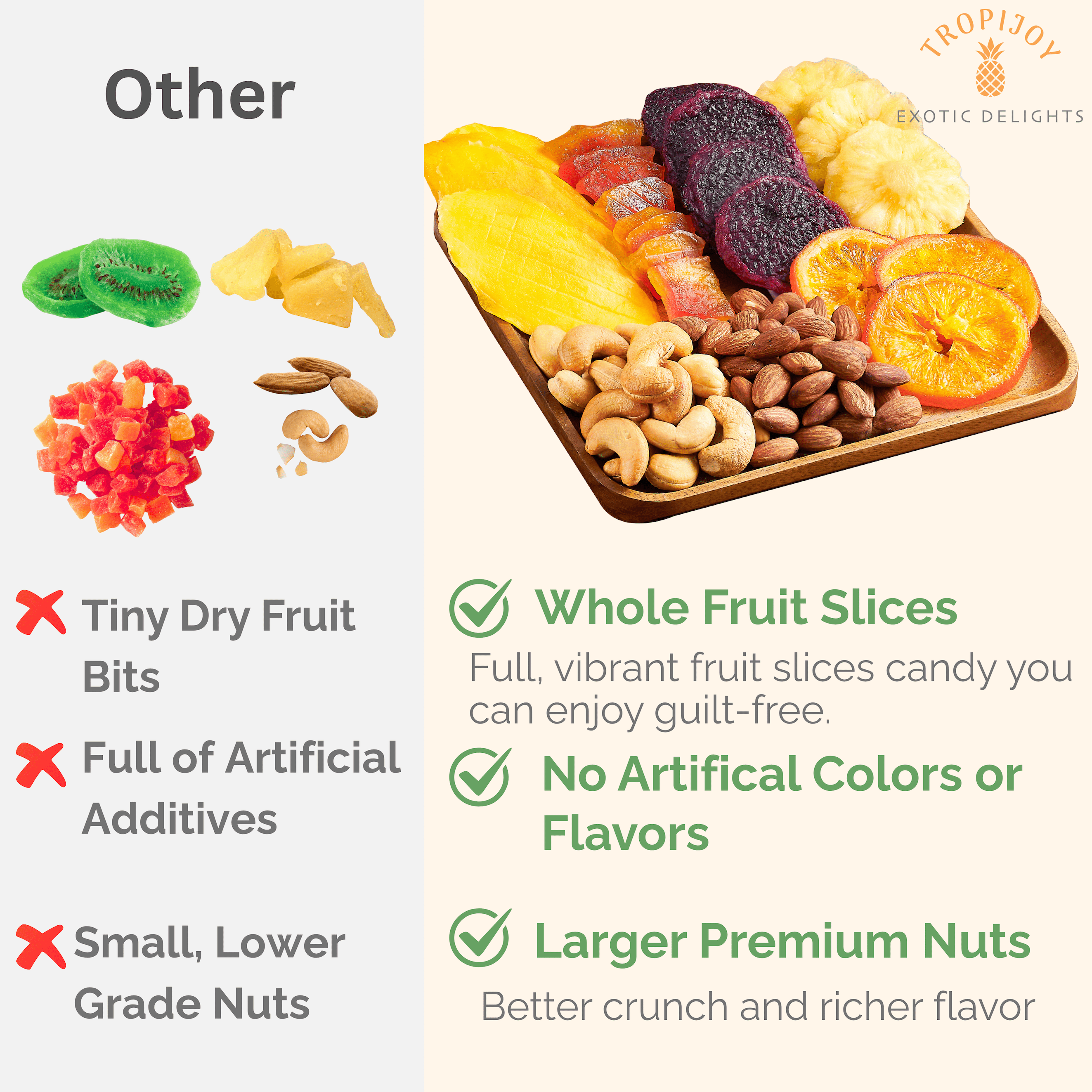 TropiJoy Dried Fruit Basket Gift -7 Tropical Flavor Soft Dried Fruit Gift Basket Fruit Baskets Gifts | Father Day Gifts Fathers Day Gourmet Food Gifts