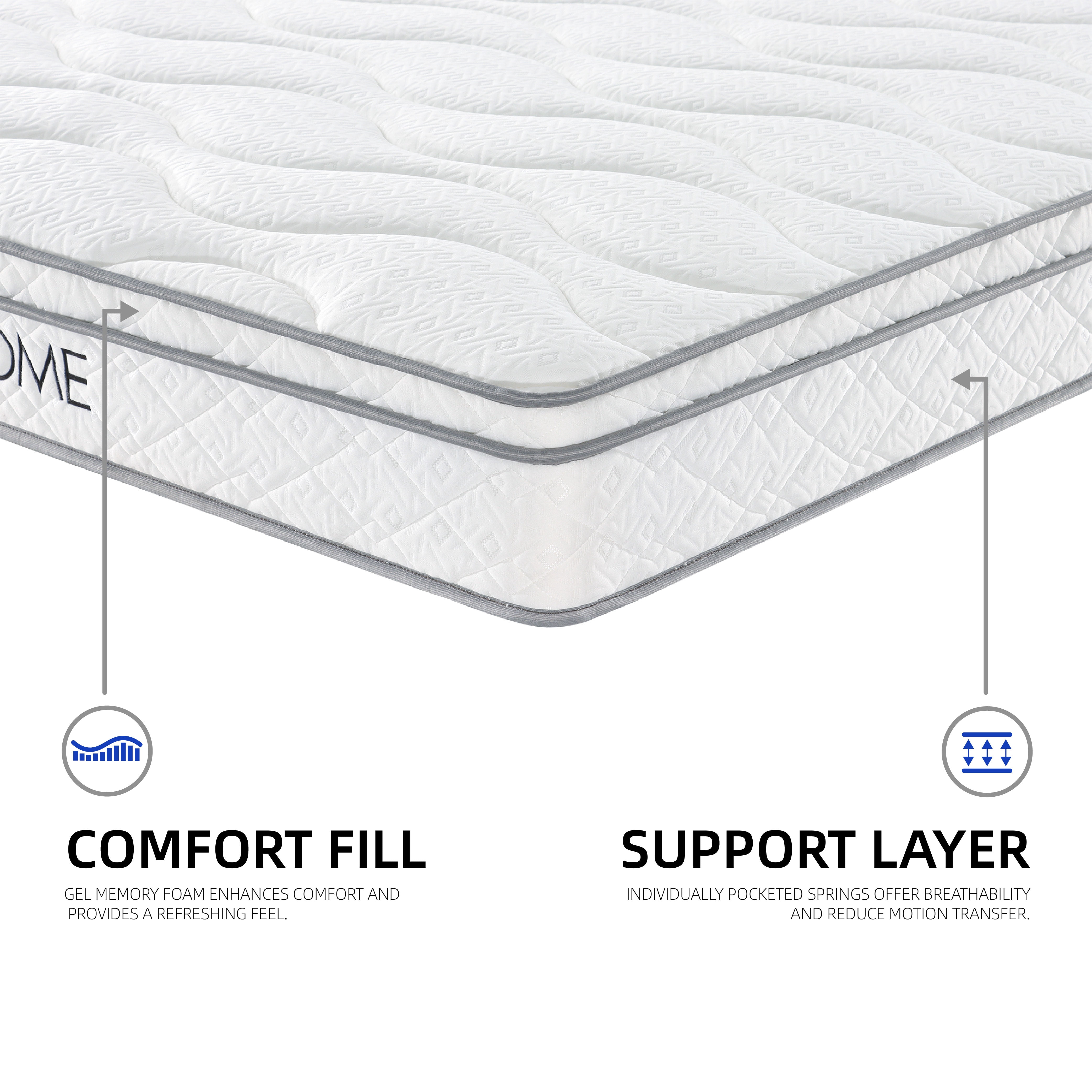 MAYEERTY 10-Inch Hybrid Full Size Mattress with Gel Memory Foam & Individually Wrapped Coils