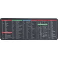thumbnail image 1 of SHISUYAN Keyboard Mouse Pad Gaming Pad Desk Mat Keyboard Pad Computer Mouse Pad, 1 of 8