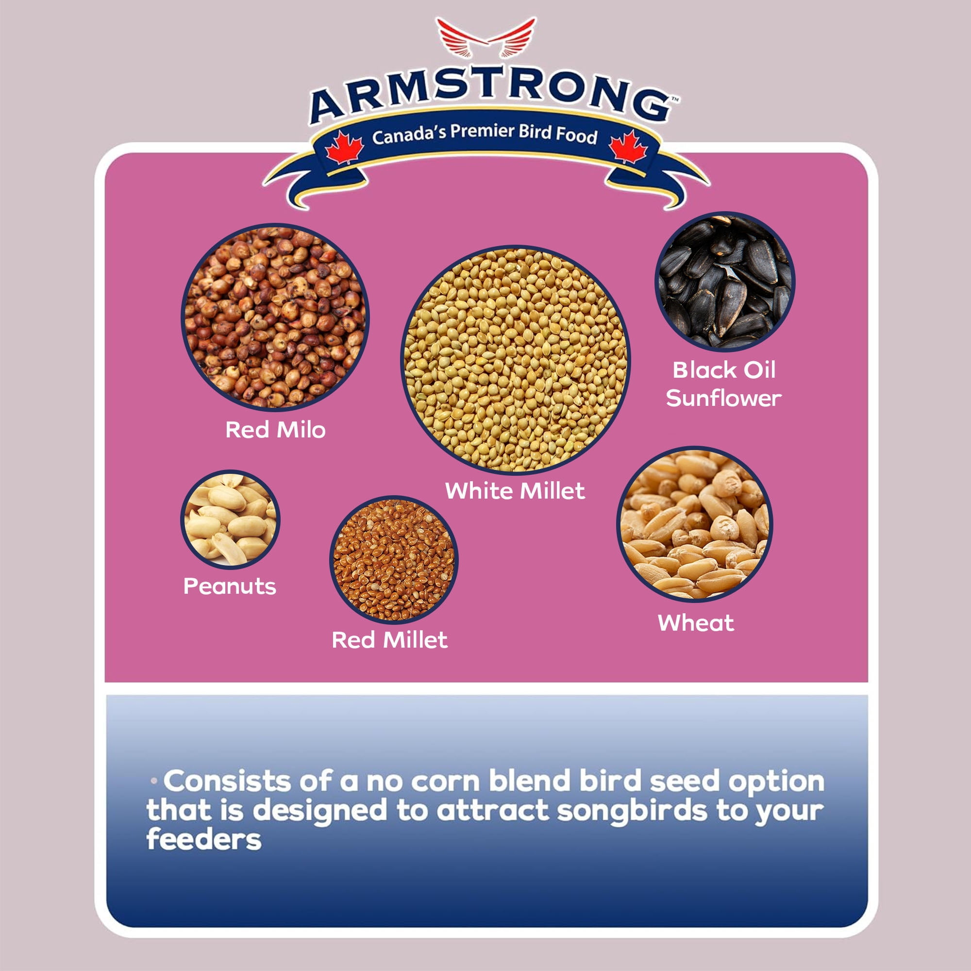 Armstrong Wild Bird Food Ultra Blend, 20 Pound Pail - with White Millet, Red Milo, Wheat, Black Oil Sunflower, Red Millet & Peanuts for Purple Finches, Black-Capped Chickadees and More
