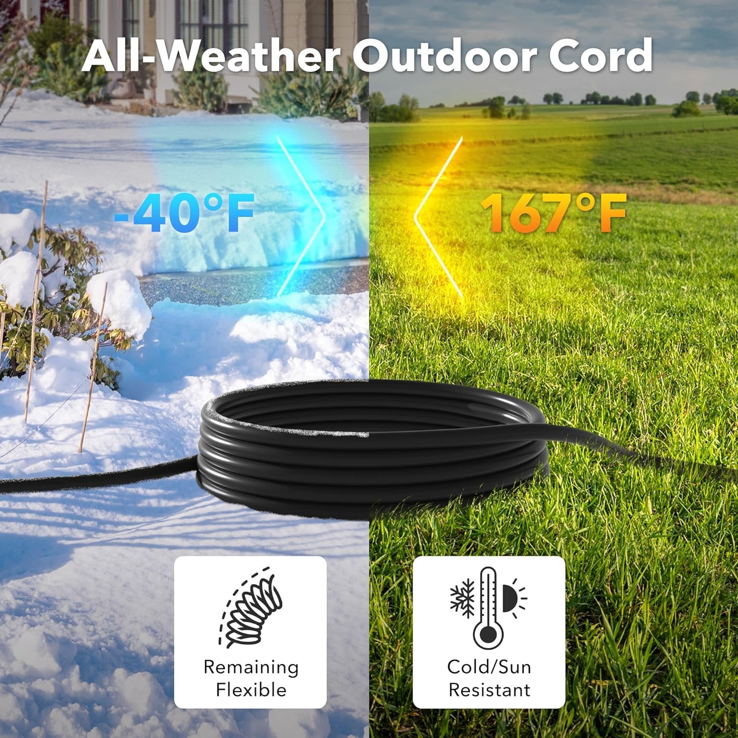 BN-LINK 15ft Outdoor Extension Cord, 15amps,12/3 SJTW Heavy Duty Power Cord, 3-Prong Grounded Plug, Weather Resistant, 1875W, Black, for Lawn, Garden, Appliances, ETL Listed