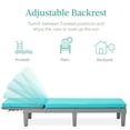 thumbnail image 6 of Best Choice Products Outdoor Lounge Chair, Resin Patio Chaise Lounger w/ Seat Cushion, 5 Positions - Gray/Teal, 6 of 8