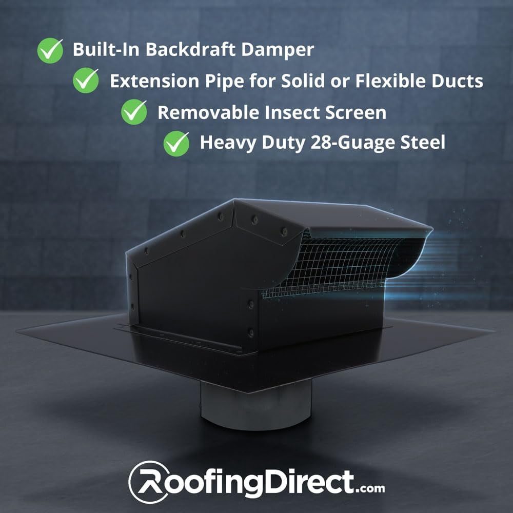 RDP Rooftop Exhaust Vent Cap with Damper and Bottom Extension (4 Inch, Galvanized)