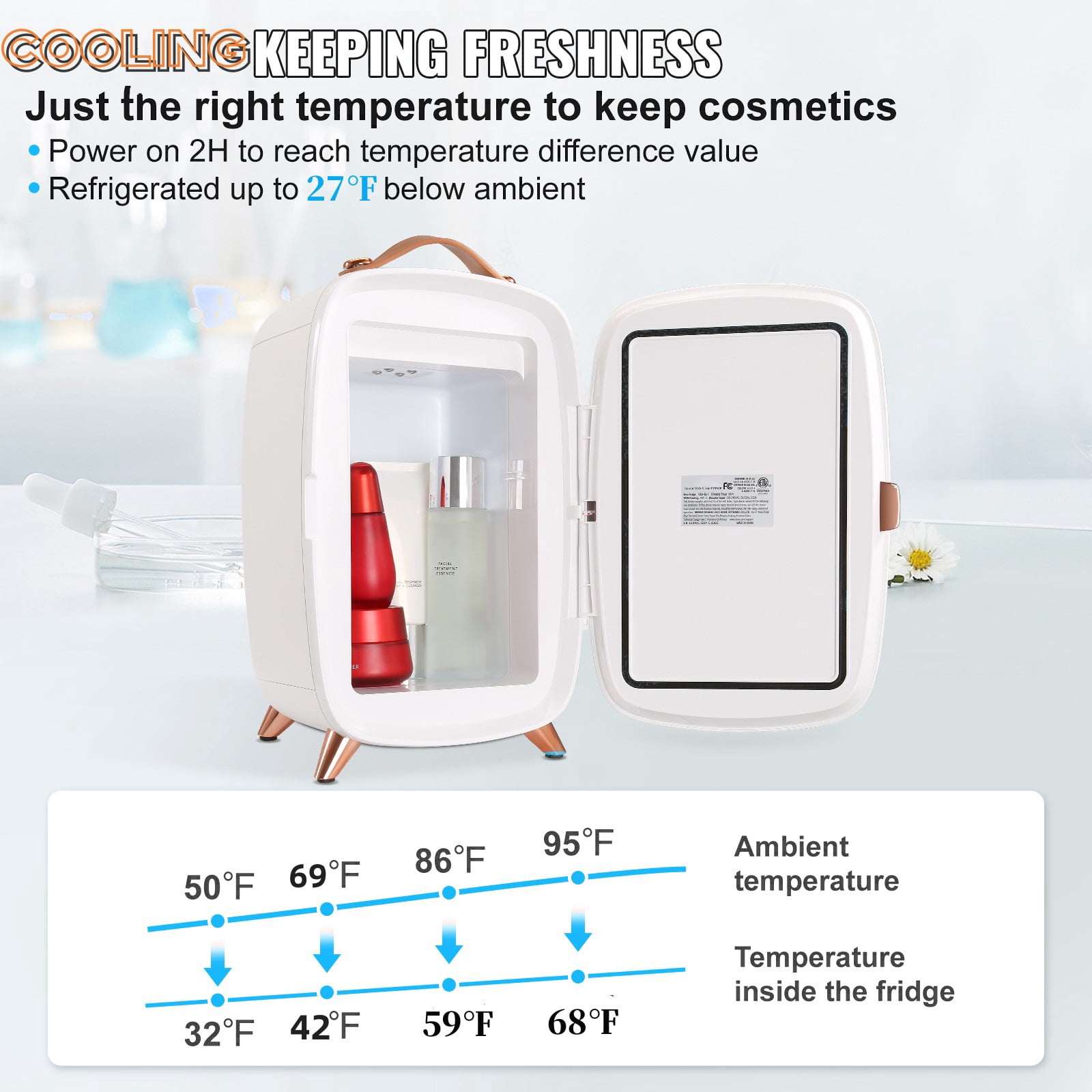KFFKFF Mini Fridge Refrigerators with USB Cable White, 5.84 lb