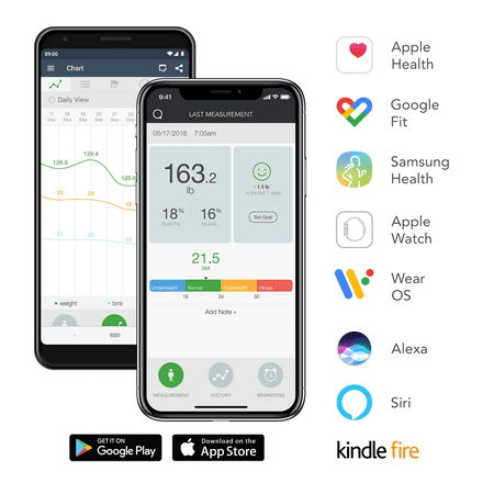 Qardio - Body Fat Monitor Scale - Arctic White