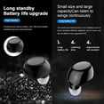 thumbnail image 4 of Single Bluetooth Wireless Earbud, Mini Invisible in-Ear Wireless Bluetooth Headphone 12 Hours Super Long Battery Life Suitable for Sports Work and Sleep- Black, 4 of 7