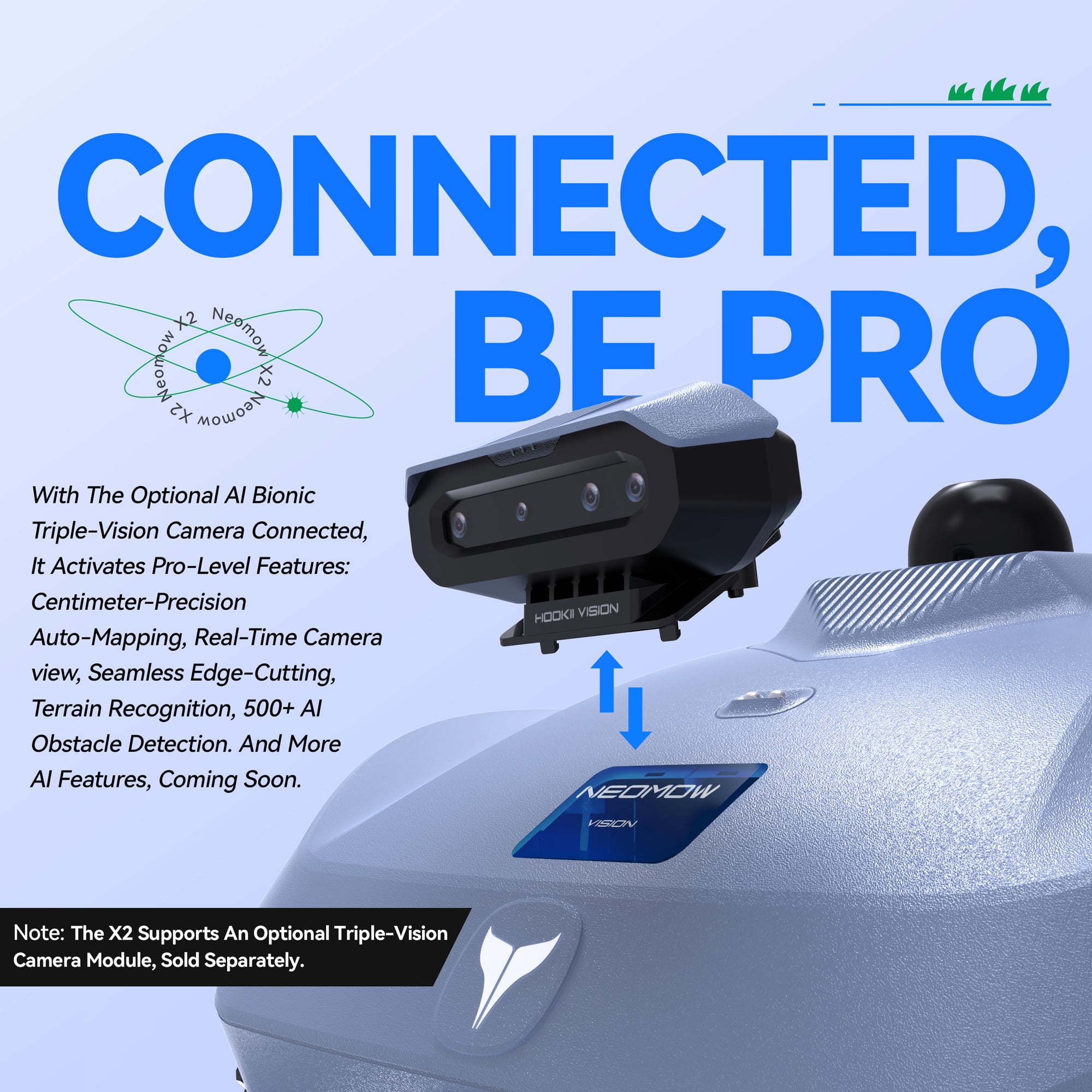 AI Triple Bionic Vision Module for Neomow X2 Series 3D LiDAR Robot Mower, Activates Pro-Level Features Including Auto-Mapping, 500+ Obstacle Detection, Spatial Perception, Terrain Recognition