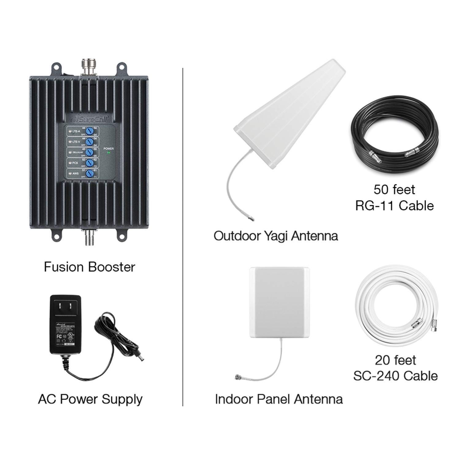SureCall SC-Fusion Install Cell Signal Booster Plus Professional Home Installation - image 3 of 6