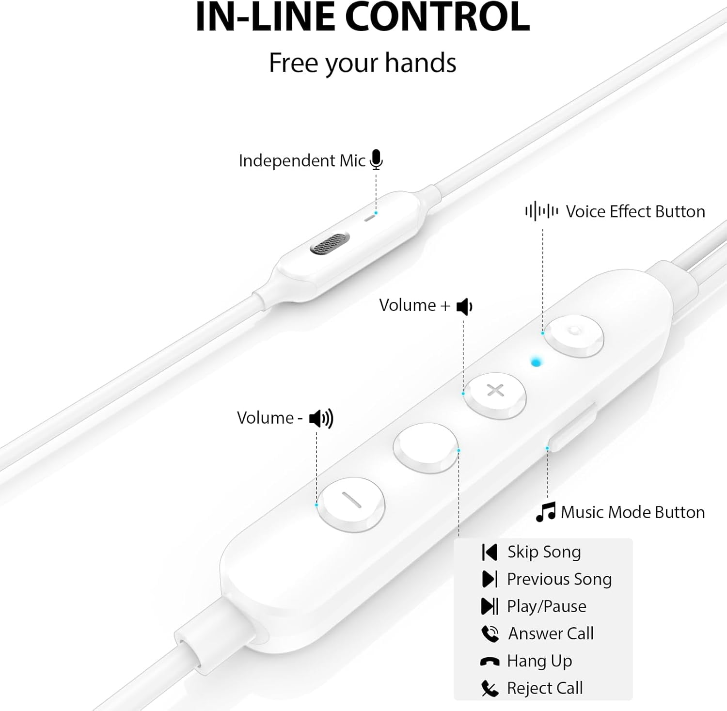 HRTGFD-USB C Headphone, Voice Changer Earbuds Wired for Google Pixel 10 9 8, Karaoke Type-C Earphone with Mic Case Deep Bass Noise Isolate for iPhone 17 Air 16 15 Pro Max Plus/Galaxy S26 S25 Ultra S2