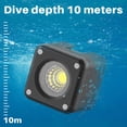 thumbnail image 5 of Ulanzi Cute Lite IP68 Waterproof LED Light, 5 of 9