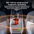 thumbnail image 3 of Joernso Car Air Freshener Essential Oil Diffuser with 3 Adjustable Modes Auto On/Off Easy to Install Aromatherapy Car Diffuser, 3 of 8
