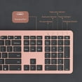 thumbnail image 3 of Rechargeable Wireless Keyboard Mouse Combo Full Size Cordless Keyboard & Mouse Sets with Build-in Lithium Battery Ultra Thin Quiet Keyboard Mice, 3 of 5