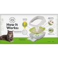 thumbnail image 2 of Hot Litter Boxes Tidy Cats Cat Litter, Breeze, Litter Box Kit System, 1 Kit, New, 2 of 5