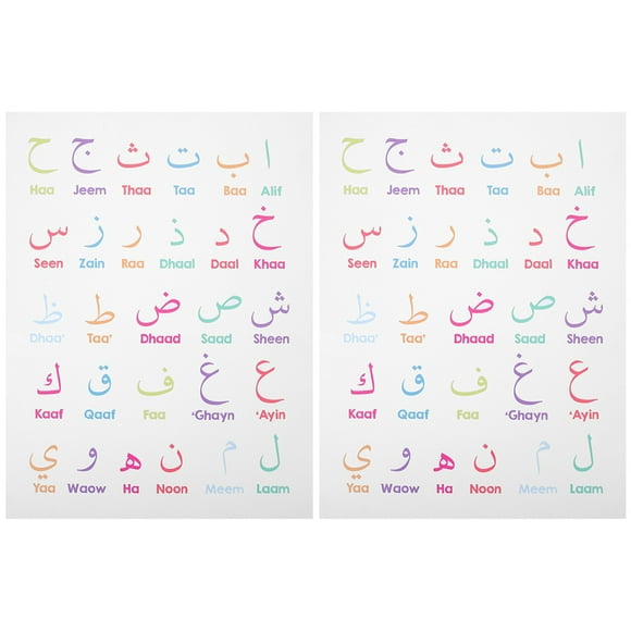 2 Sheets of Arabic Number Poster Wall Art Arabic Letters Arabic Alphabet Poster Kids Preschool Poster