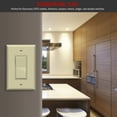 thumbnail image 5 of ENERLITES Decorator Light Switch / Receptacle Outlet Wall Plate, Gloss Finish, Midway Size 1-Gang, Polycarbonate Thermoplastic, 8831M-I, Ivory, 5 of 5