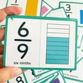 thumbnail image 6 of Interactive Fraction Cards Study Aid With Visual Examples Educational Materials For Teachers Parents Math Practice, 6 of 10