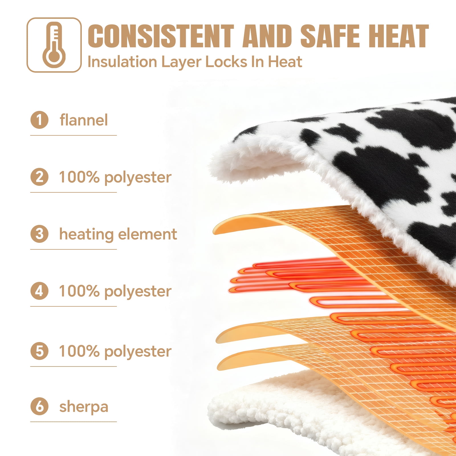 Cow Print Heating Pad for Back Period Cramps Neck Shoulder Pain Relief Portable Electric Heat Pads Cow Stuff Gifts Ideas, Funny Useful Self Care Christmas Birthday Gift for Women Mom Her Adults Teens