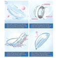 thumbnail image 5 of Electric Lint Remover Rechargeable 6-blades Usb Portable Fabric Shaver Professional Lint Remover For, 5 of 5