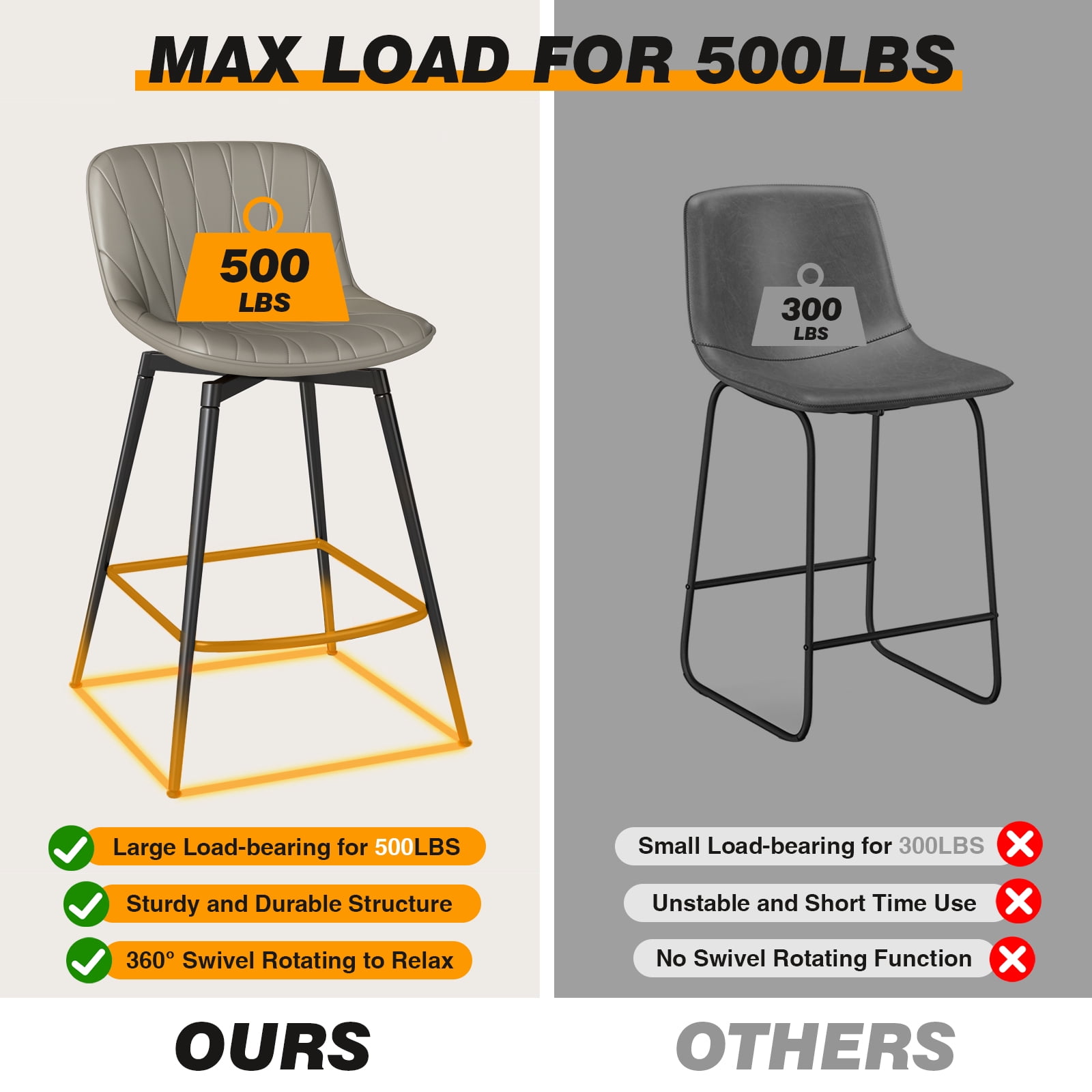 TAVR Modern 30" Swivel Bar Stools Set of 2 with Back & Footrest, Upholstered Counter Height Bar Chairs for Kitchen Island, PU Leather in Gray