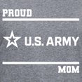 thumbnail image 3 of CafePress - Proud Army Mom White T Shirt - Women's V-Neck Dark T-Shirt, 3 of 4