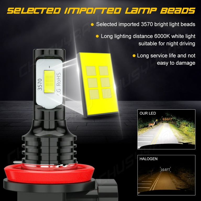 For Nissan Kicks 2017 2018-2021 LED Headlight High Low Beam + Fog