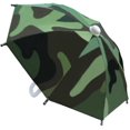 thumbnail image 2 of Mini Umbrella, Portable Waterproof Phone Protective Umbrella Durable Uv, 2 of 5