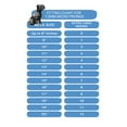 thumbnail image 3 of 1.5mm Duro Micro Prong Collar, 3 of 4