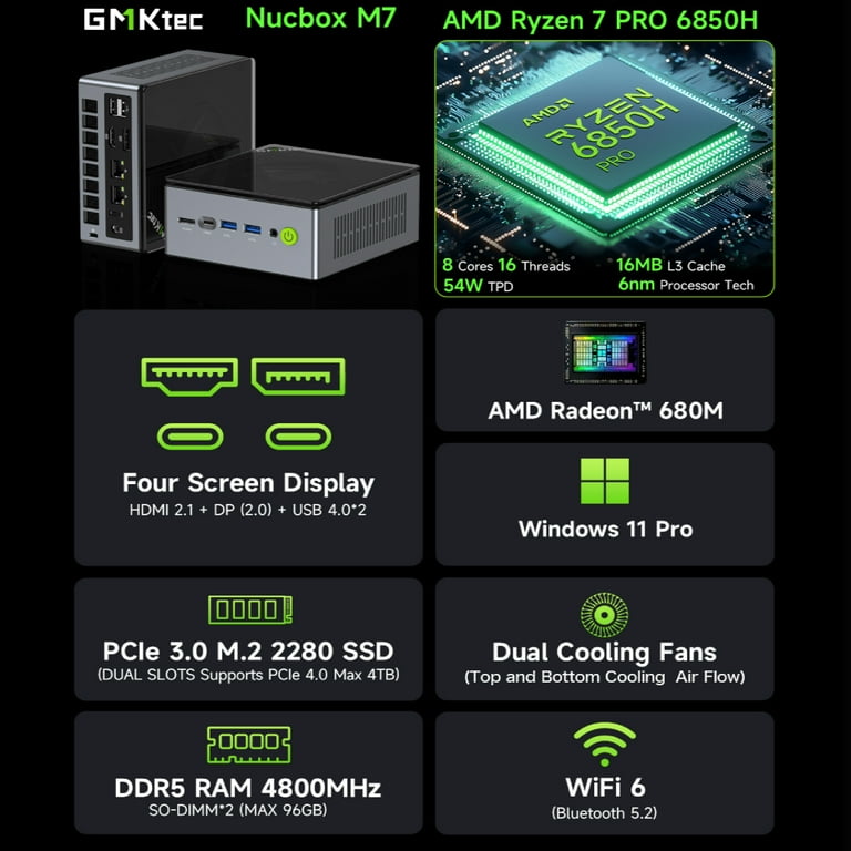 GMKtec Mini PC, 16GB RAM 512GB SSD, AMD Ryzen 7 PRO 6850H(up
