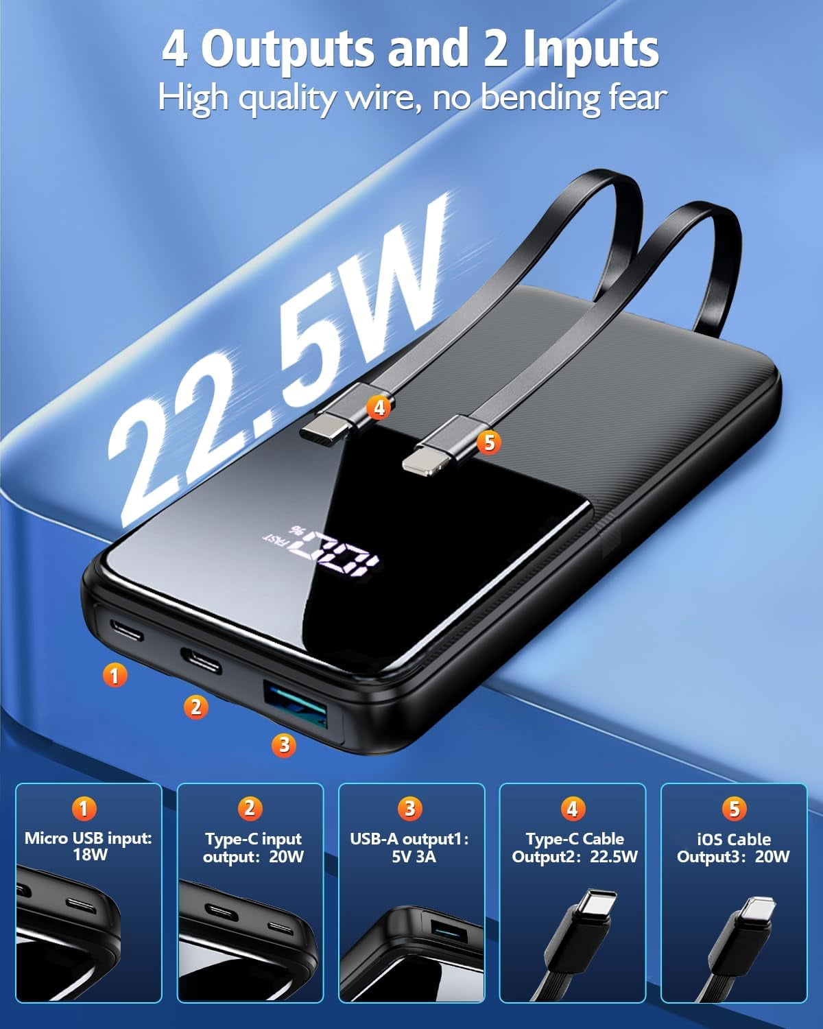 Portable Charger w/ Built-in Cables 15000mAh, Fast Power Bank