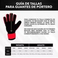 thumbnail image 4 of Guantes De Portero Voit Pro Spoma Snakebite Blue, 4 of 5