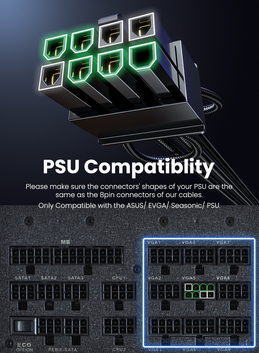 Fasgear PCIe 5.0 GPU Power Cable Sleeved 70cm | 16pin (12+4) 12VHPWR Connector for RTX 3090 Ti 4080 4090 | 3x8pin (6+2) PCI-e Male Plugs Compatible for ASUS EVGA Seasonic Modular Power Supply (Black)
