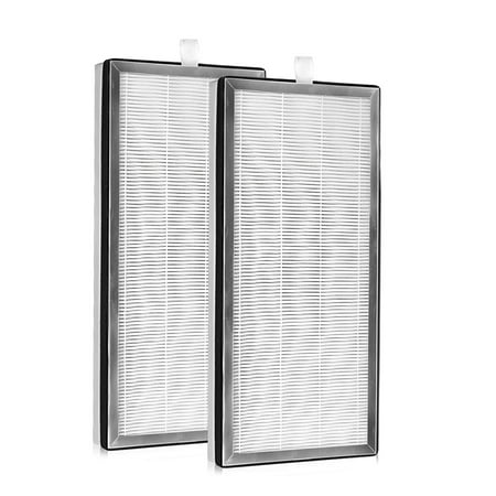 

H13 True HEPA Filters for Medify MA-40 3-in-1 Filters Contains High-Efficiency Activated Carbon Filter
