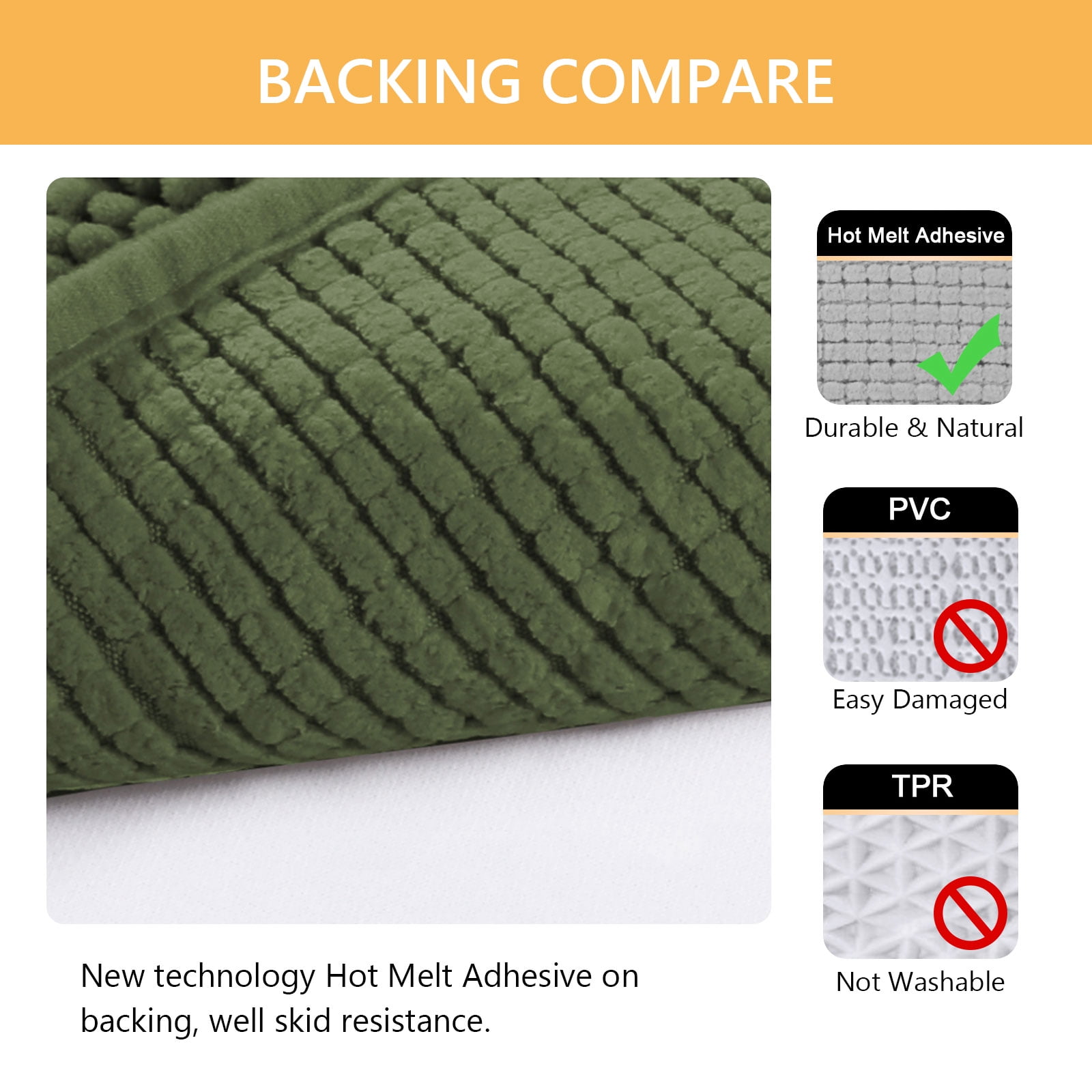 Tripumer  Bathroom Rugs Sets 2 Piece Chenille Bathroom Mat Sets Shaggy Microfiber Rugs Sets Bathroom Mats for Bathroom Extra Soft Absorbent Olive Green