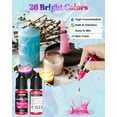 Candle dye 26 Colors Liquid OilBased dye for Candle Wax, Vivid