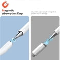 thumbnail image 4 of Stylus Pen for iPad, 3 In 1 Ballpoint Pen, Fiber Tip & Clear Disc Capacitive Stylus for Apple iPhone/iPad Pro/Mini/Air/Android/Microsoft/Surface All Capacitive Touchscreen, 2 Packs,White, 4 of 8