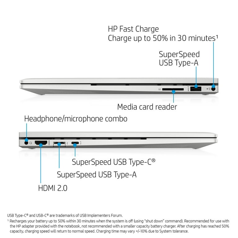 Ordinateur Portable HP ENVY x360 15- Core i5 – 512Go SSD – 8Go Ram