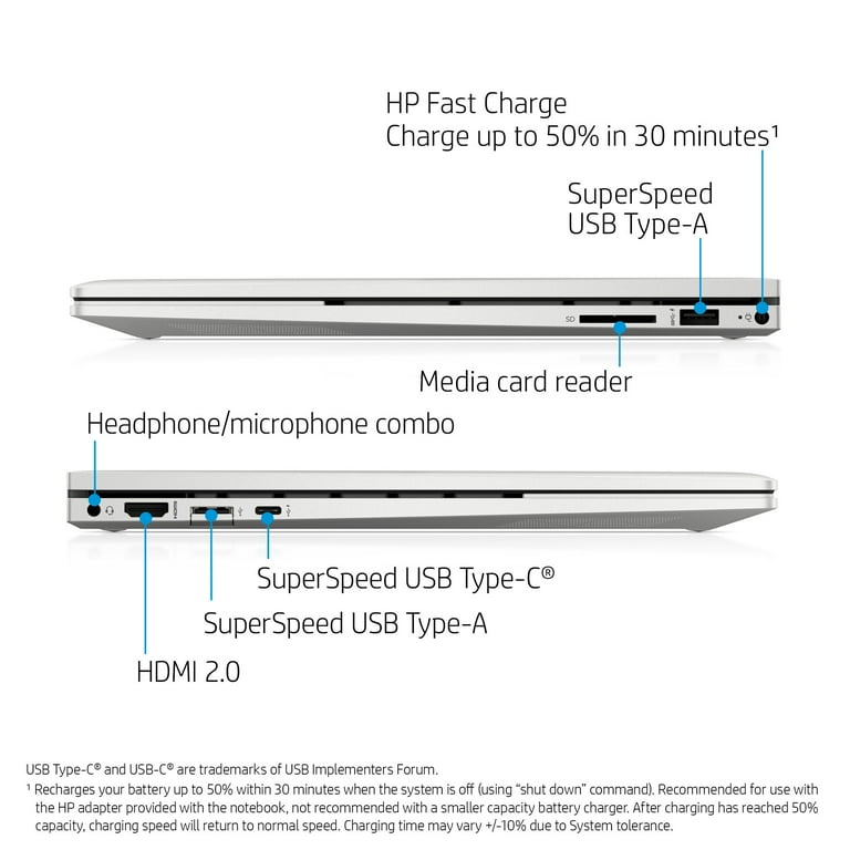 HP Envy x360 15 HP Envy x360 15