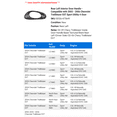 thumbnail image 2 of Rear Left Interior Door Handle - Compatible with 2003 - 2006 Chevy Trailblazer EXT Sport Utility 4-Door 2004 2005, 2 of 2